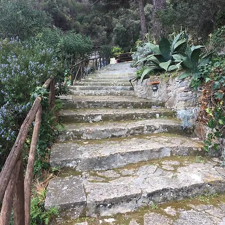 Residenza Le Sprizze
